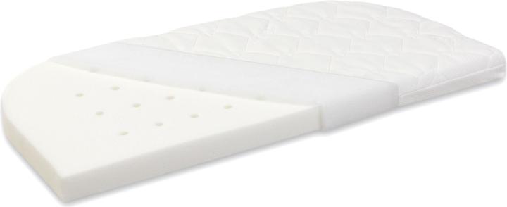 Classic Fresh (89 x 49.5 cm)