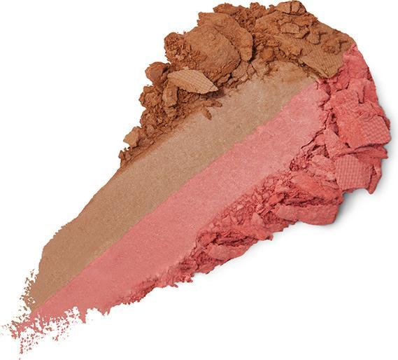 Actual product image KIKO Milano Smart Blush And Bronzer Palette (03 Sienna And Brick)