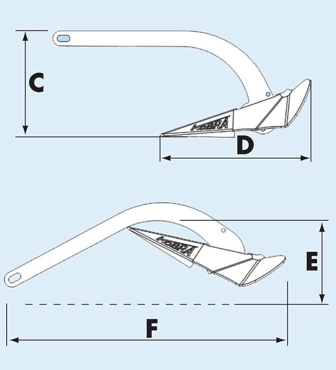 Actual product image Kobra Anchor