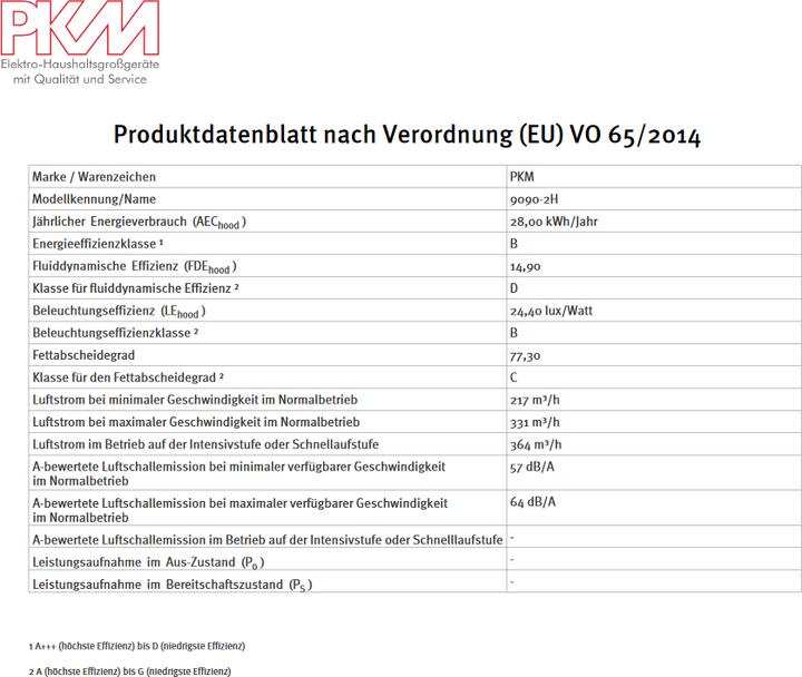 Nährwerte und Zutaten PKM Dunsthaube 9090-2H (Wandhaube)