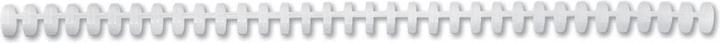 GBC Click-Bind