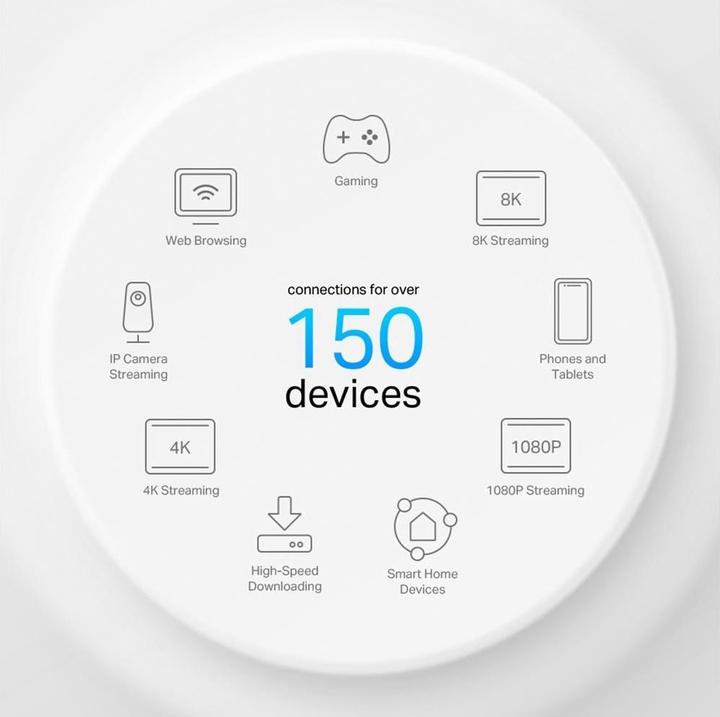 Image du produit TP-Link Deco X50-PoE (pack de 2)