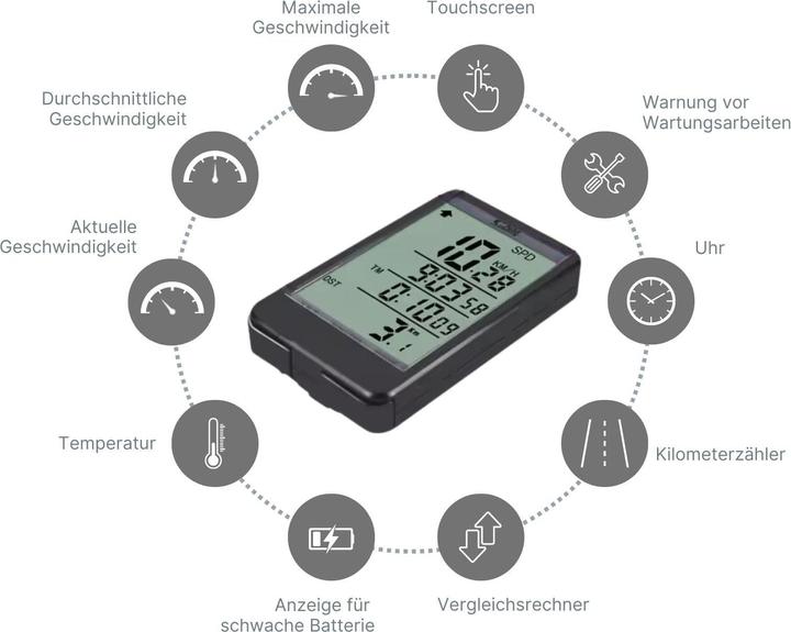 Actual product image Hermex Sunding bike computer Velocomputer bike computer bike speedometer