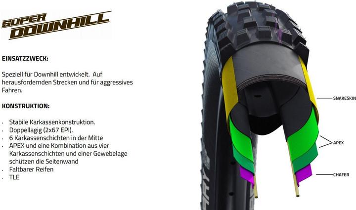 Actual product image Schwalbe Magic Mary (29 x 2.40, 62-622)