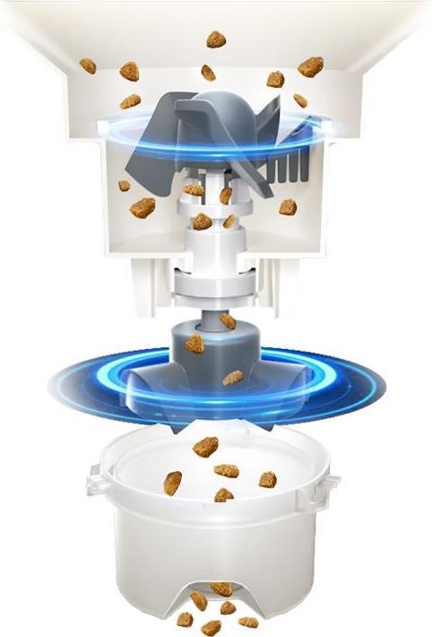 Produktbild Panasonic Smart Pet Feeder (2.80 l)