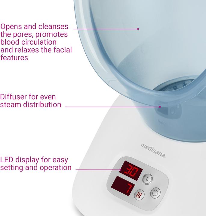 Actual product image Medisana DS400