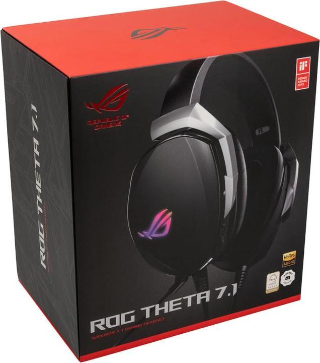 Actual product image ASUS ROG Theta 7.1 (Cable)