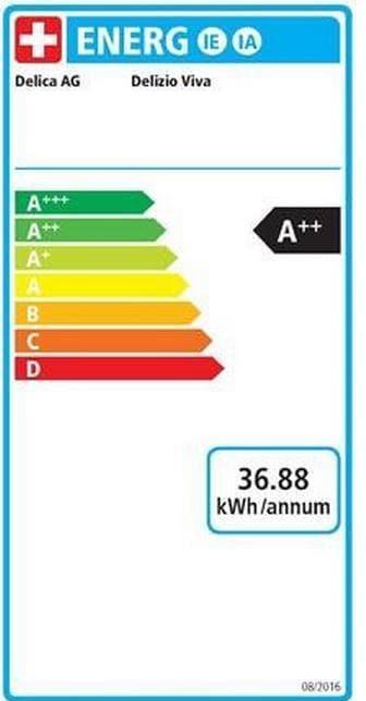 Energie-Label Delizio Viva Elegante (Delizio)