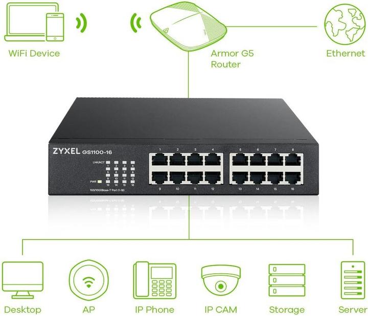 Produktbild Zyxel GS1100-16 V3 (16 Ports)