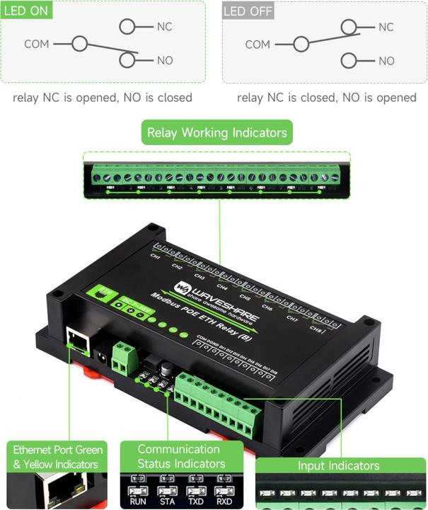 Produktbild WaveShare 8-Kanal Relais (B) PoE Ethernet Modul RTU/Modbus TCP Protokoll