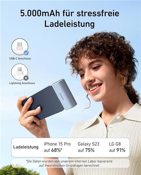 Produktbild Anker Nano (5000 mAh, 22.50 W, 22.50 Wh)
