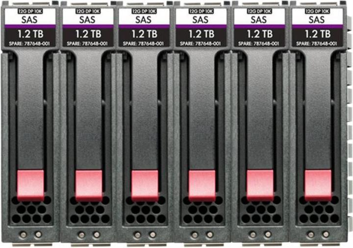 HPE E MSA HDD SAS Midline, 7.2K, LFF, 3.5 inch, M2, 1yr Wty, 6-pack Bundle (12 TB, 3.5")
