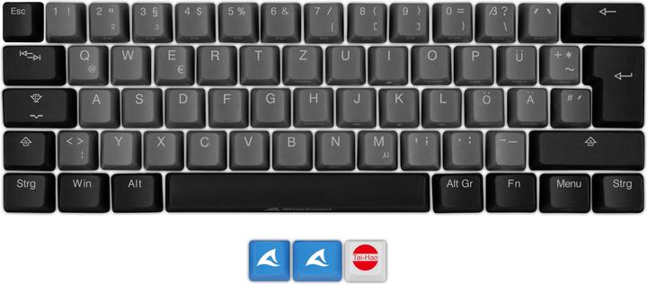 Sharkoon Skiller SAC20 S4