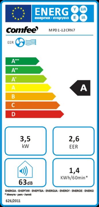 Label énergétique Comfee MPD1-12CRN7 (41 m², 12000 BTU/h)
