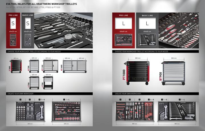 Productafbeelding Kraftwerk BT 700 Geel (1 x)
