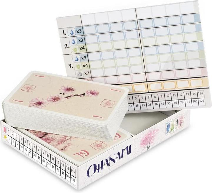 Image du produit NSV Ohanami (Allemand)