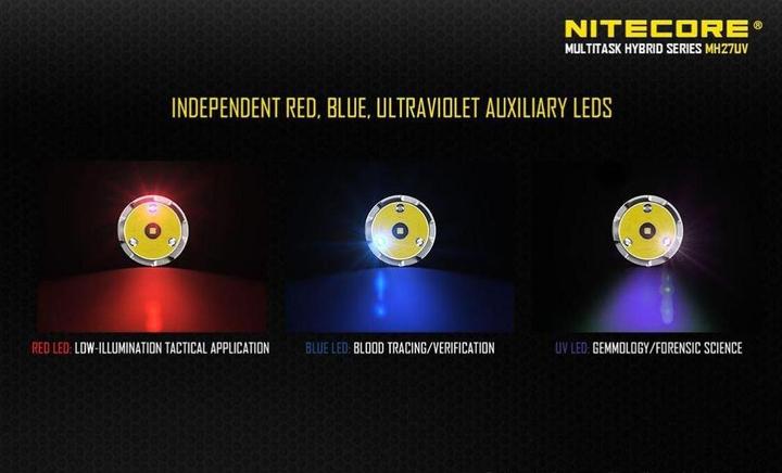 Produktbild Nitecore Mh27uv (15.40 cm, 1000 lm)