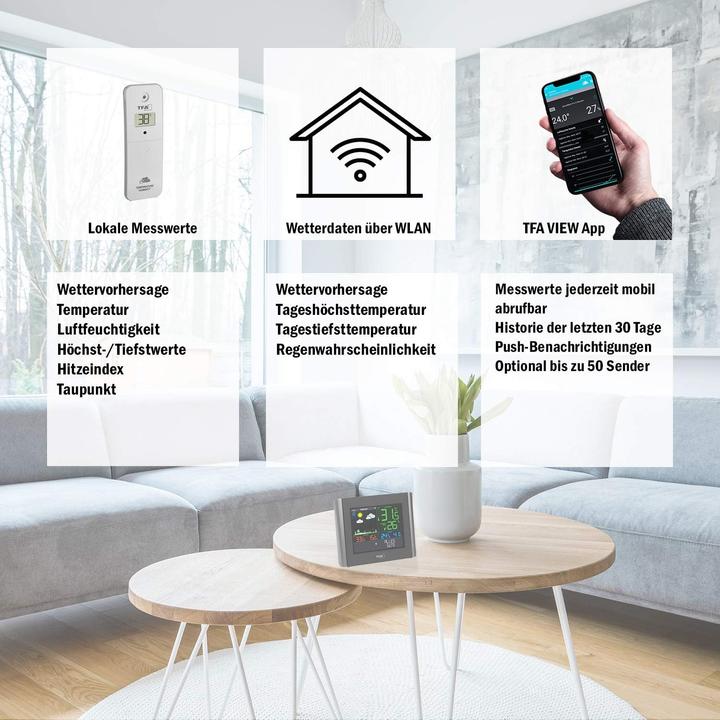 Actual product image TFA Weather station View Meteo 35.8000.01