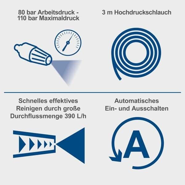 Produktbild Scheppach Hochdruckreiniger 1400W, 110 bar inkl. Quick-Connect-System & Zubehör (Netzbetrieb)