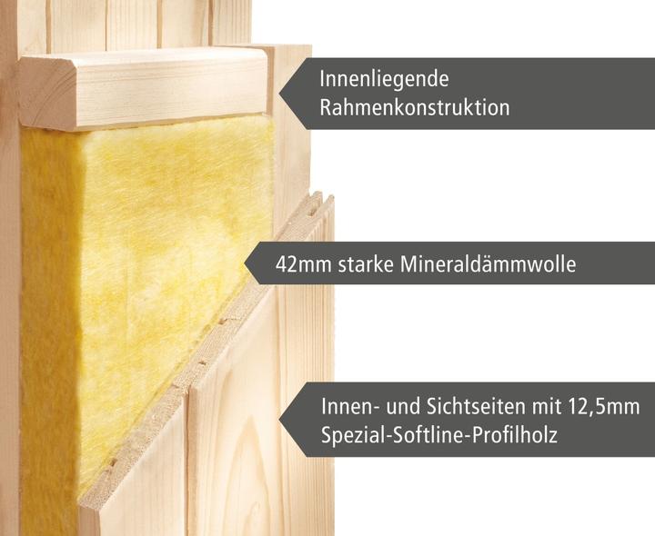 Actual product image Karibu Fiona 2 with roof rim (9 KW external control)