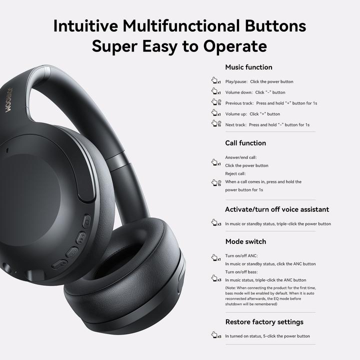 Immagine prodotto Joyroom Cuffie wireless ibride ANC della serie J-Head JR-JH2 - Nero (ANC, 100 h, Cablato)