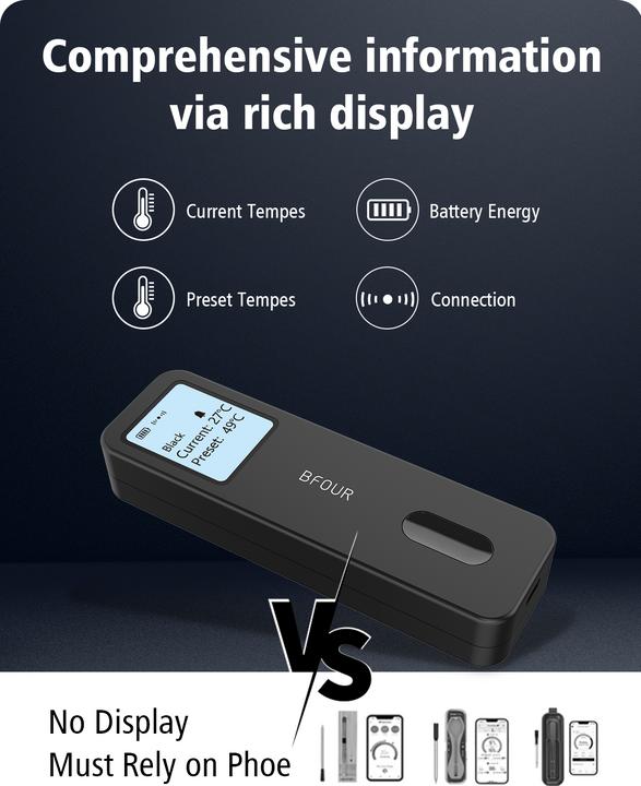 Actual product image PhoneLook BFour Smart BF-30