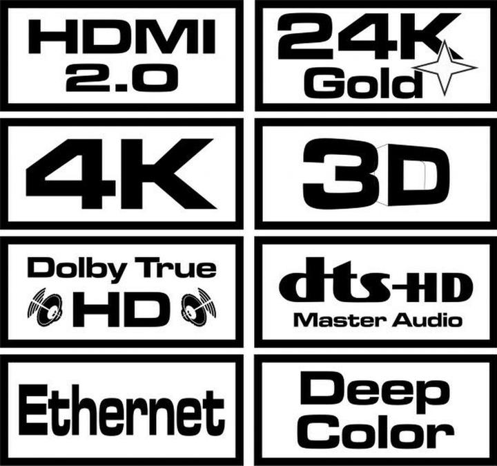 Immagine prodotto Savio HDMI (Typ A) — HDMI (Typ A) (20 m, HDMI)