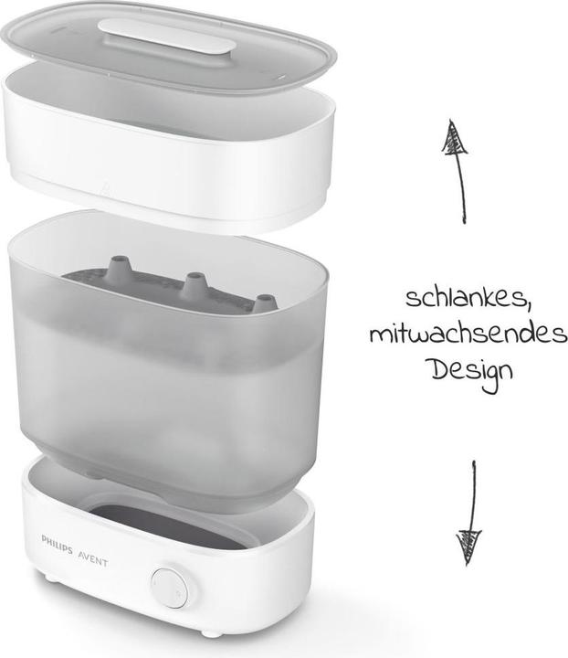 Actual product image Philips Avent Baby bottles