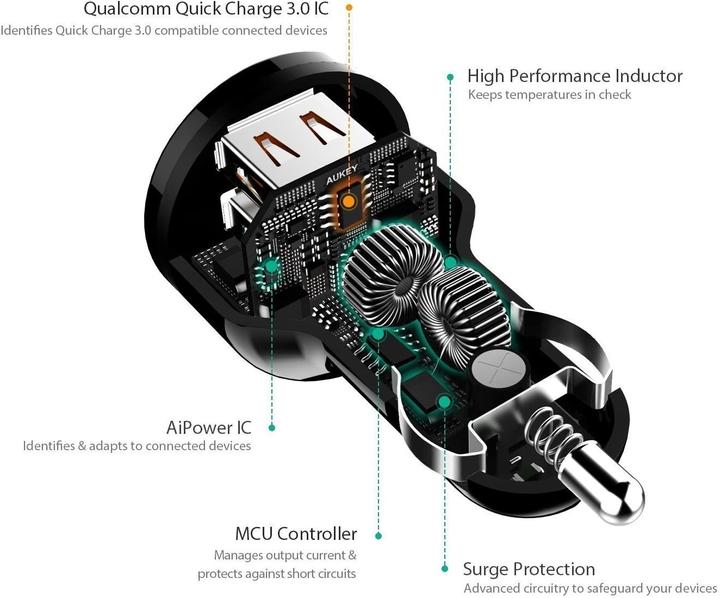 Actual product image Aukey Cc-T8