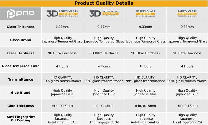 Actual product image prio 10x clear bulletproof glass screen protector for iPhone 15/15 Pro (10 Piece, Apple iPhone 15 Pro)