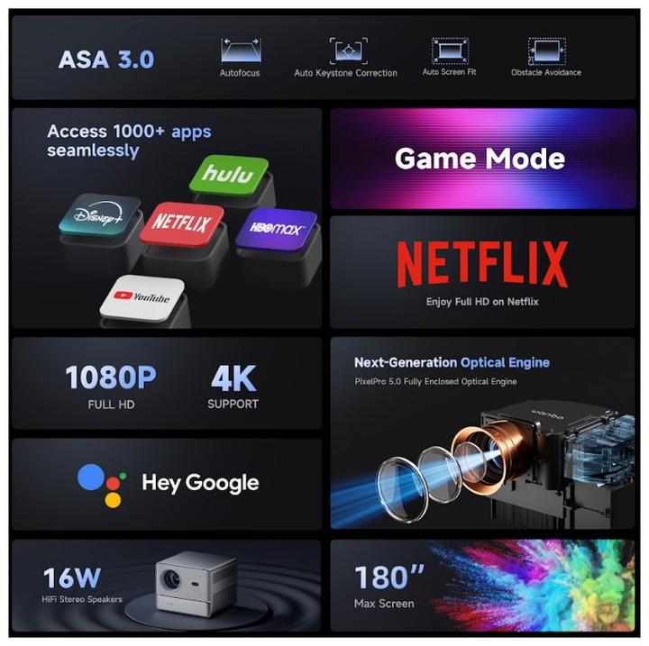 Image du produit Xiaomi Wanbo DaVinci 1 Pro EU (Full HD, 600 lm, 1.33:1)