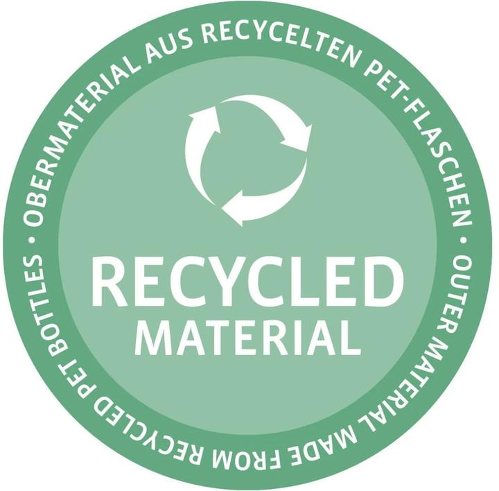 Actual product image reisenthel Carrybag