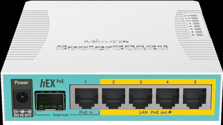 Actual product image MikroTik RB960PGS: 5 Port PoE+ Router