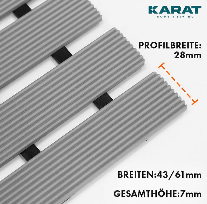 Immagine prodotto Karat Tappeto da bagno (43 x 100 cm)