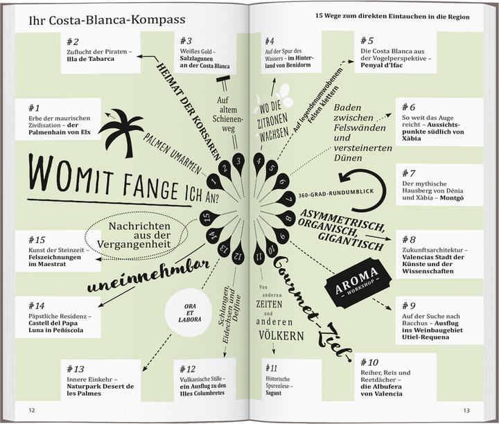 Immagine prodotto direkt Reiseführer Costa Blanca, Valencia, Alicante (Tedesco, Manuel García Blázquez, 2024)