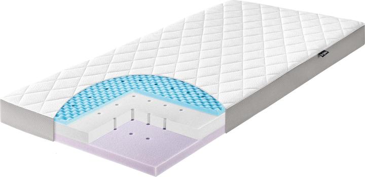 Julius Zöllner Dr Lübbe Air Plus baby mattress