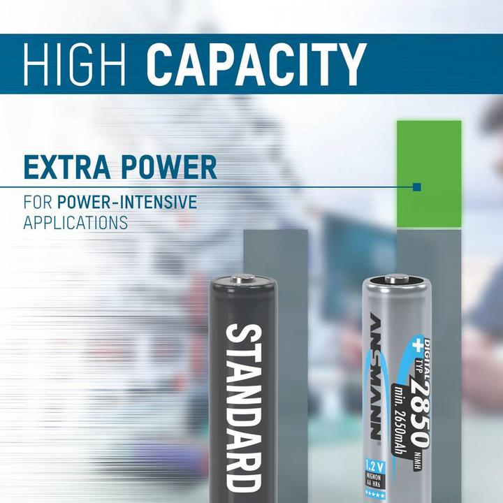 Actual product image Ansmann AA (4 pcs., AA, 2650 mAh)