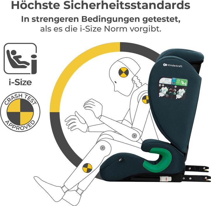 Actual product image KinderKraft Junior Fix 2 I-Size Harbor Blue (Child seat, ECE R129/i-Size Standard)