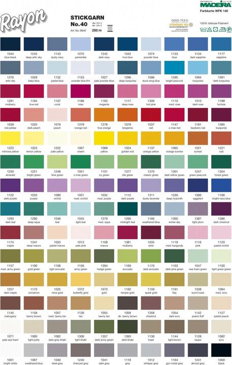 Actual product image Madeira Rayon starch 40 Uni (200 m)
