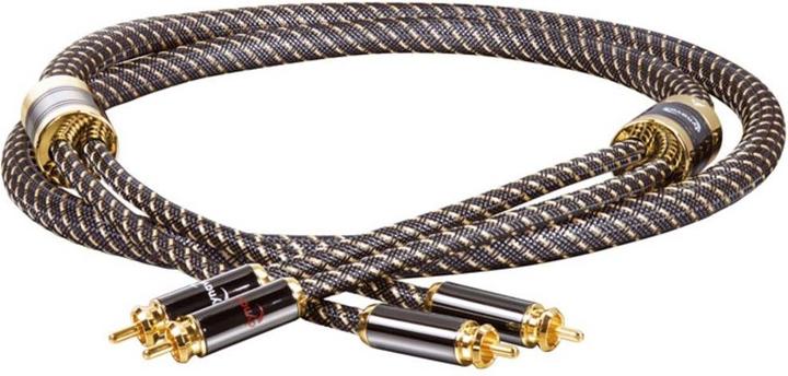 Image du produit Dynavox LineCâble RCAStéréo (1 m, RCA)