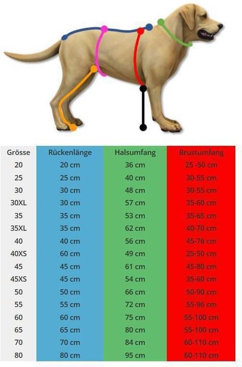 Immagine prodotto Hurtta Expedition (30, XL, Cappotto per cani)