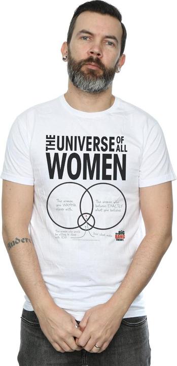 Actual product image Dam Mens The Universe Of All Women T-Shirt (XXL)