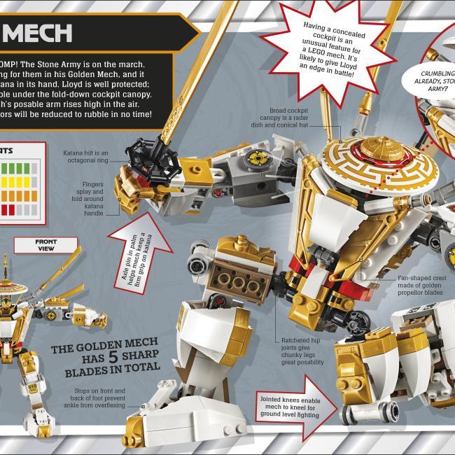 Image du produit Mighty LEGO Mechs (Anglais, DK, 2021)