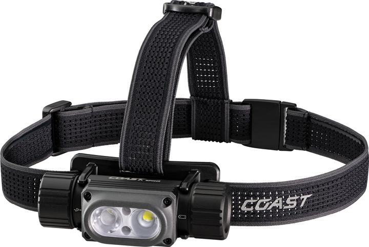 Torcia frontale
