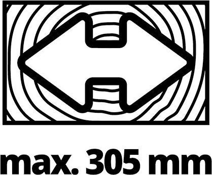 Image du produit Einhell Picobella (Fonctionnement sur batterie)