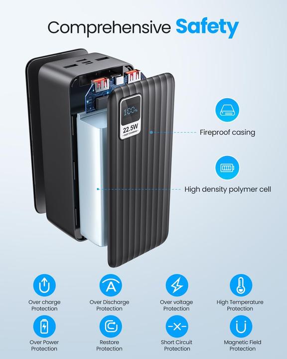 Actual product image PDBest Power Bank (50000 mAh, 22.50 W)