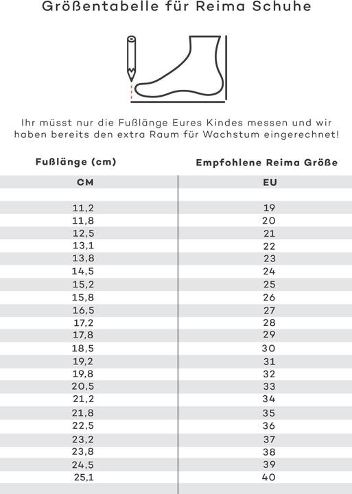 Produktbild Reima Passo 2.0 Klettschuhe (20)