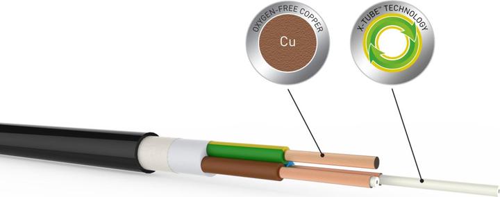 QED Xt5 Power Cable 3m (3 m)