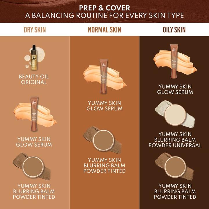 Image du produit Danessa Myricks Yummy Skin - Poudre à poncer universelle (Universel)