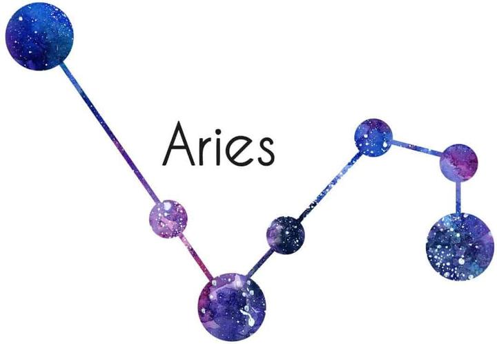 Actual product image Trenddeko Constellation Aries - Aries (90 x 64 cm)